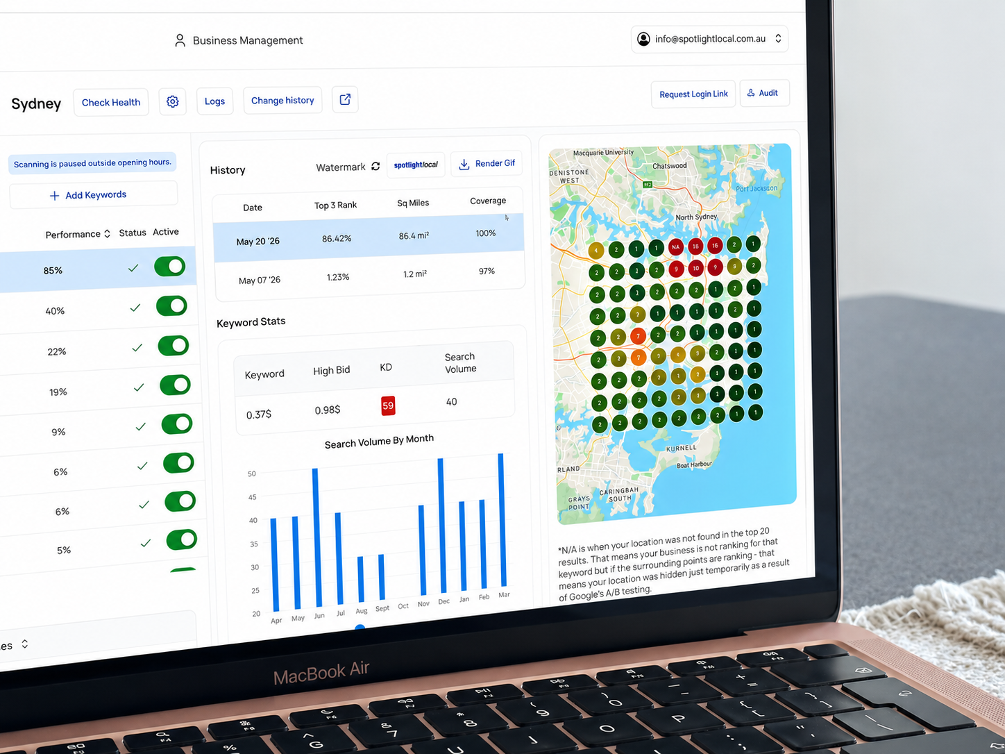 Spotlight Local ranking dashboard showing Google Maps grid coverage and keyword performance for a Sydney business