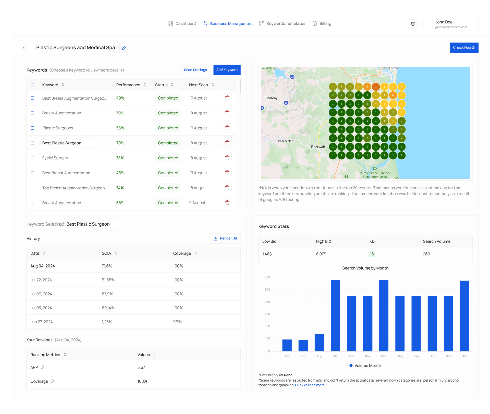 Spotlight Local platform dashboard — keyword performance, ARP, coverage and grid map
